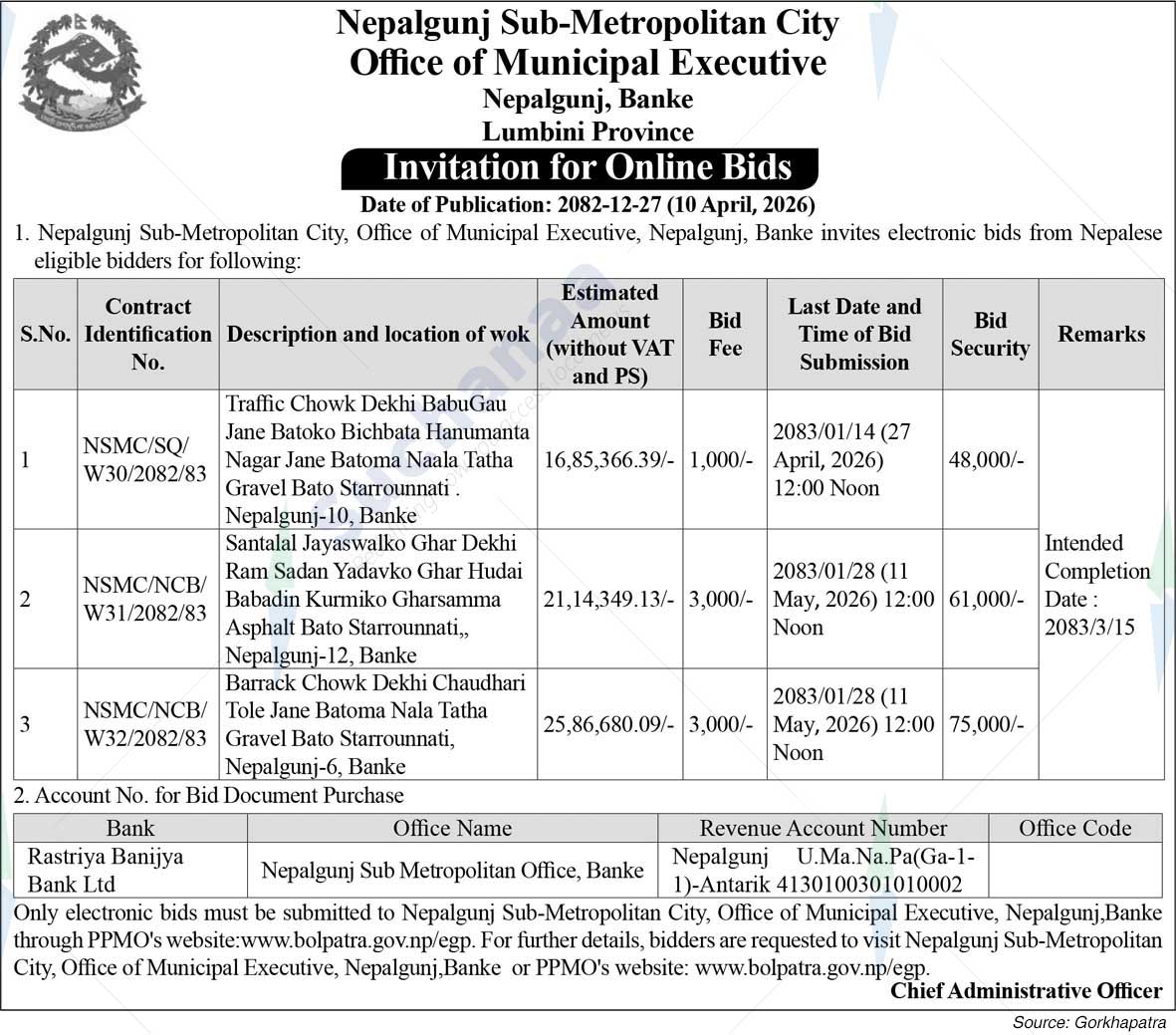 Nepalgunj Sub-Metropolitan City