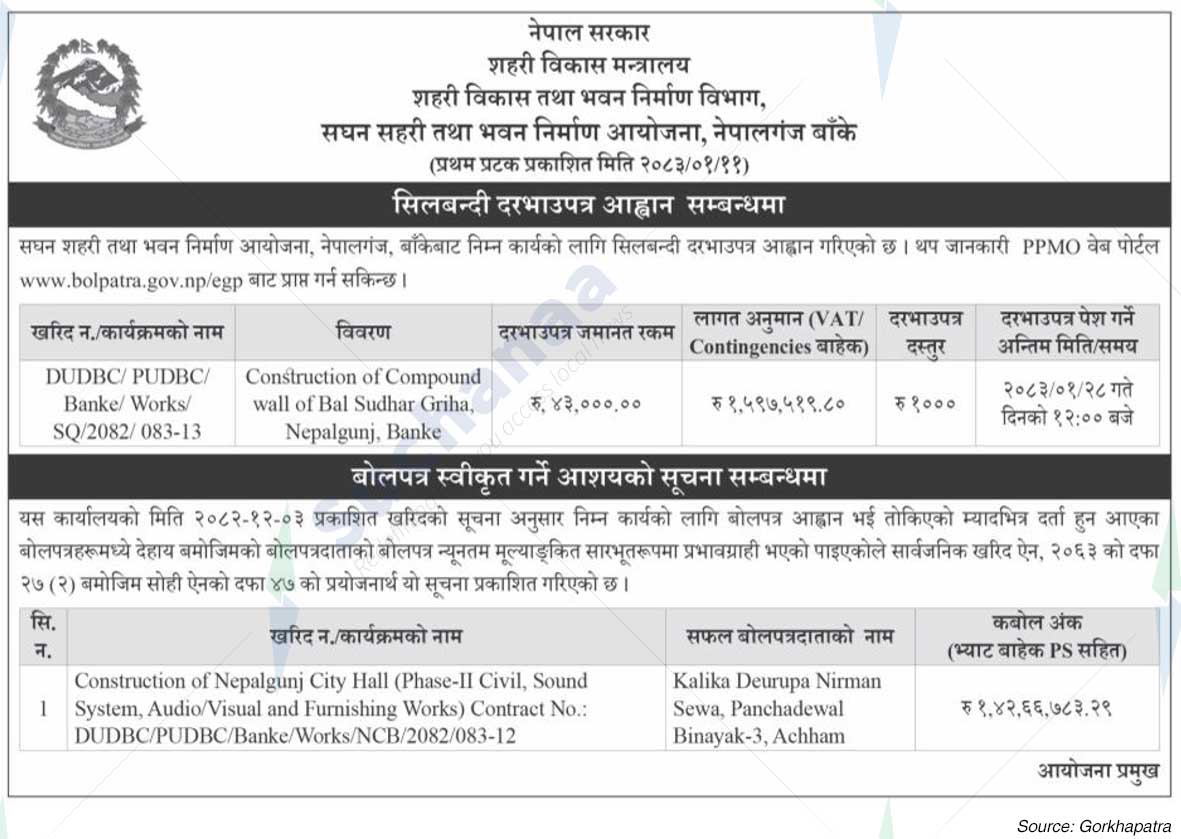 Project Office Of Urban Development and Building Construction, Nepalgunj, Banke