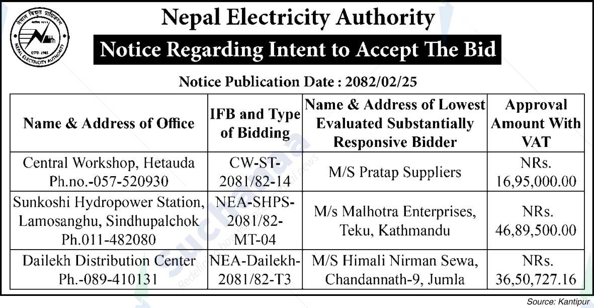 Nepal Electricity Authority