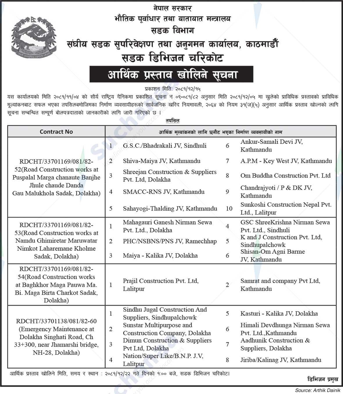 Federal Road Supervision and Monitoring Office