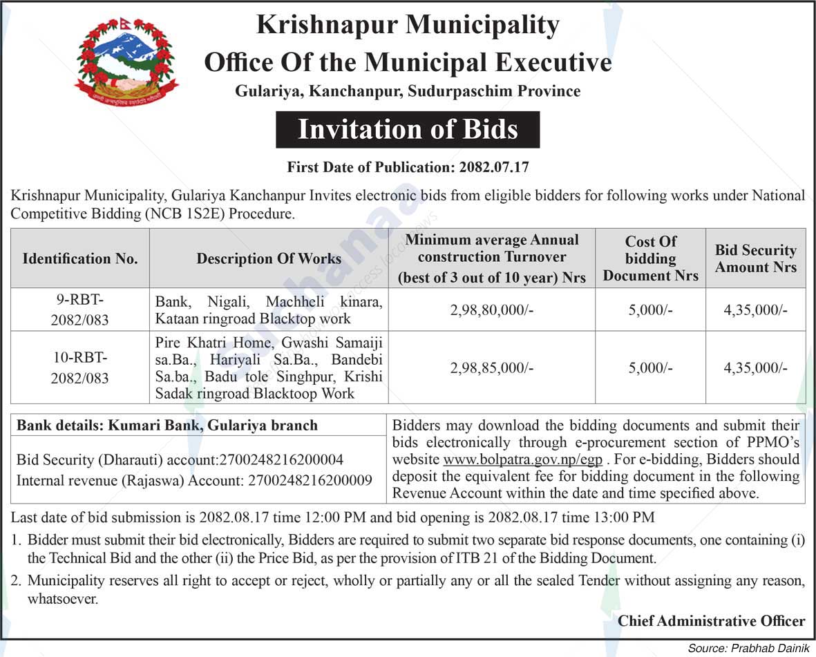Krishnapur Municipality