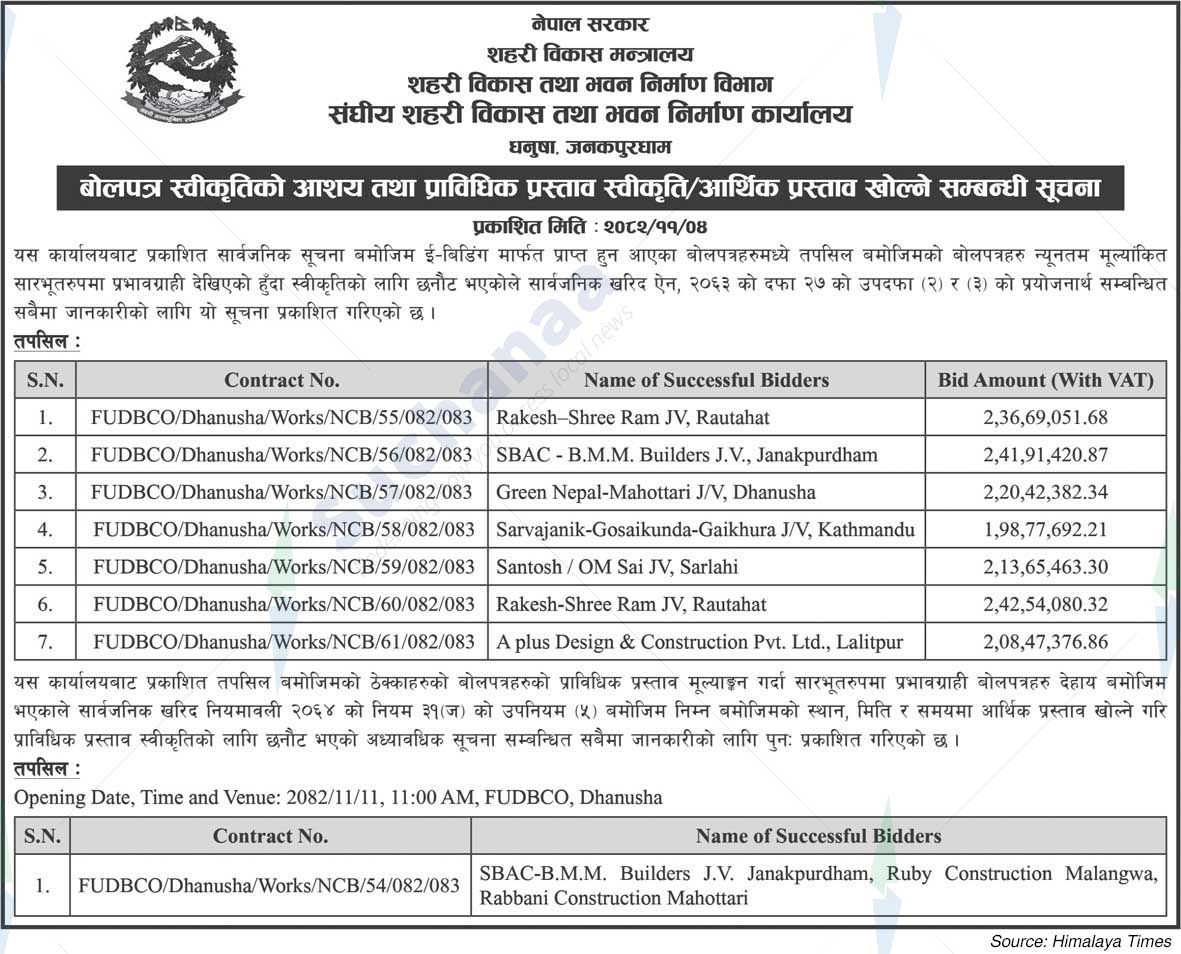 Federal Urban Development and Building Construction Office, Dhanusha, Janakpurdham