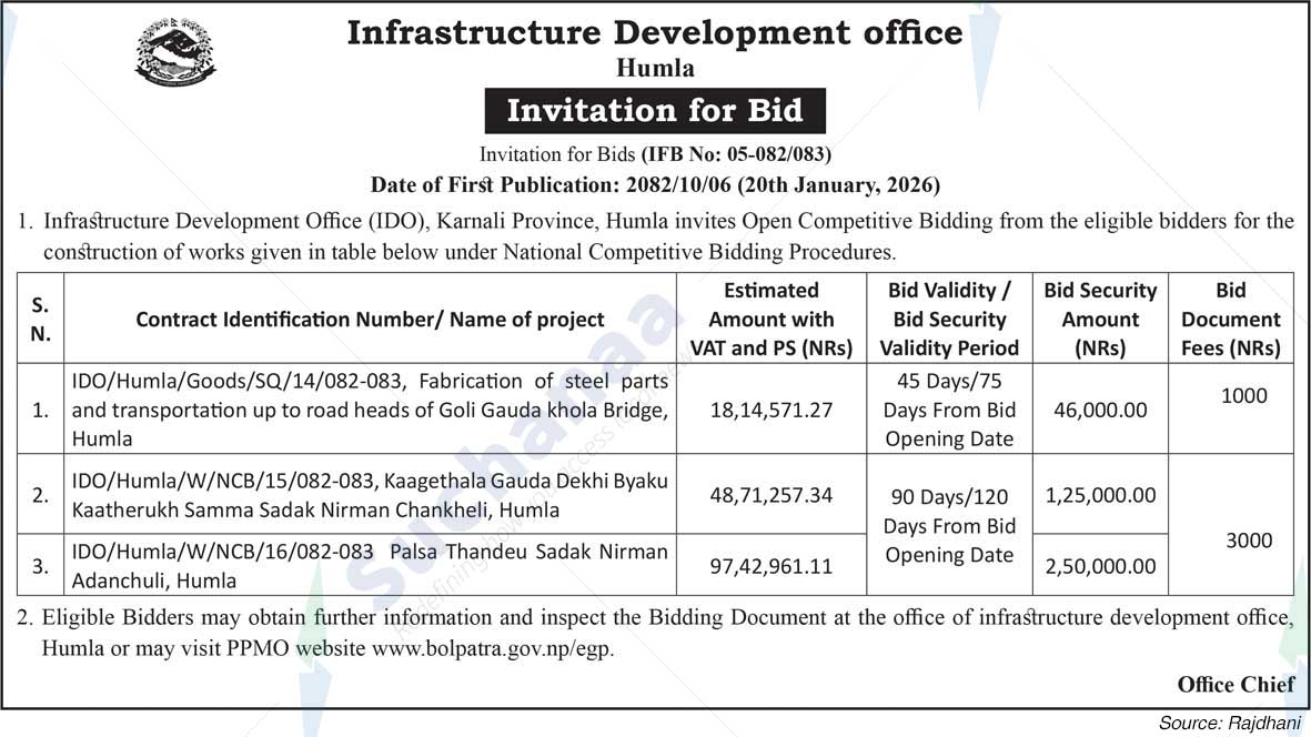 Infrastructure Development office, Humla