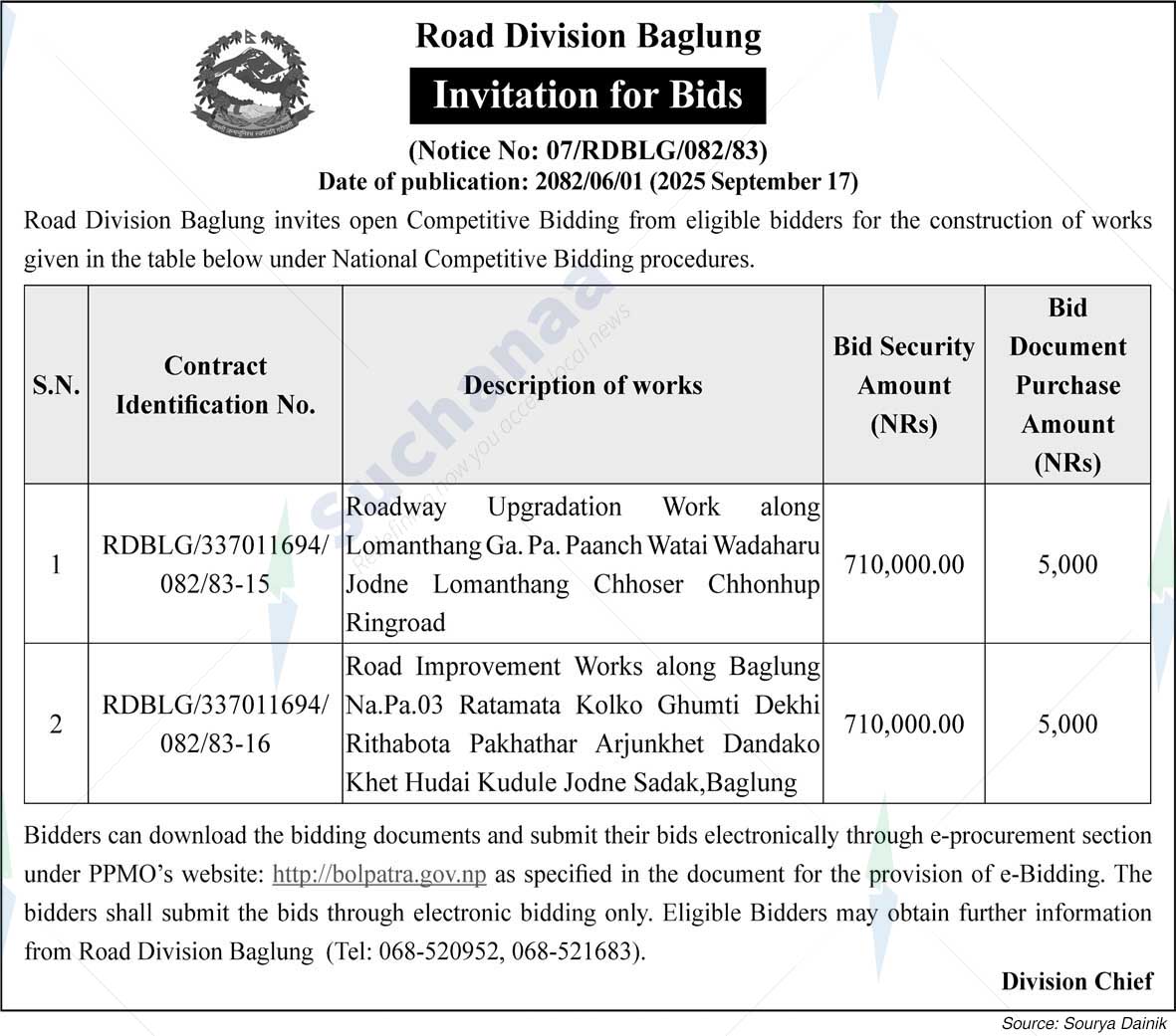 Road Division, Baglung