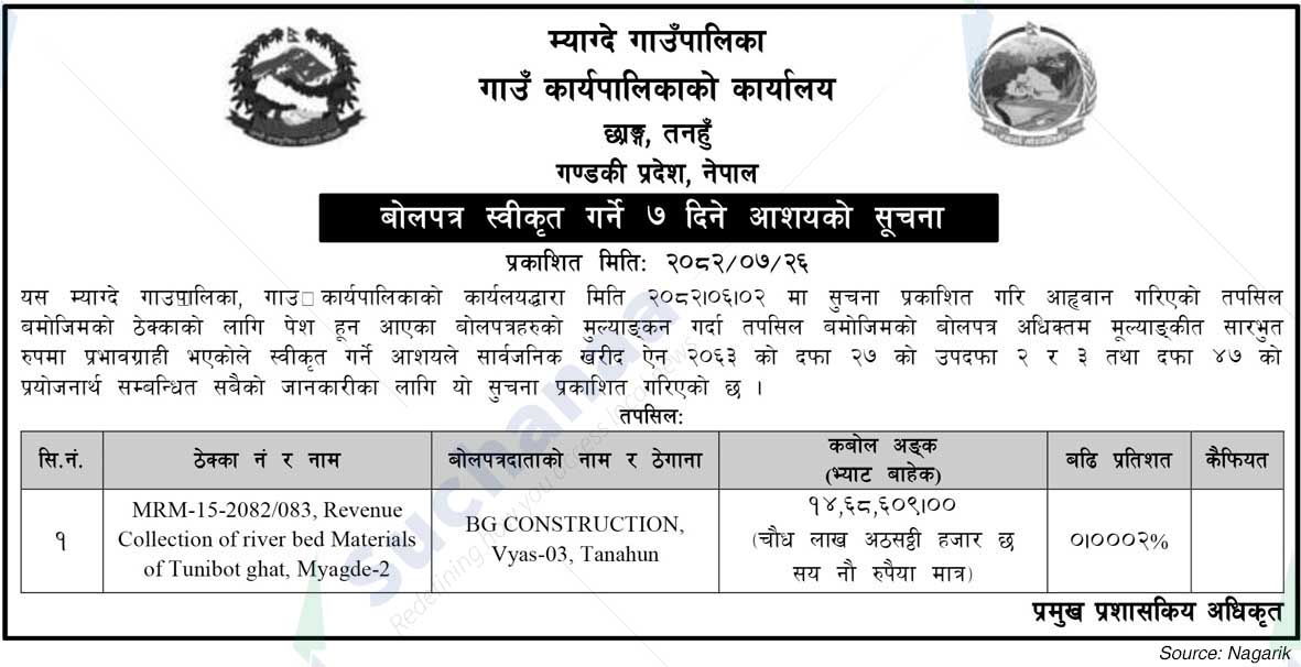 Myagde Rural Municipality