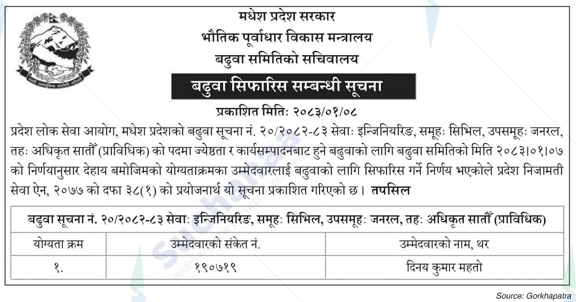 Province Public Service Commission, Madhesh