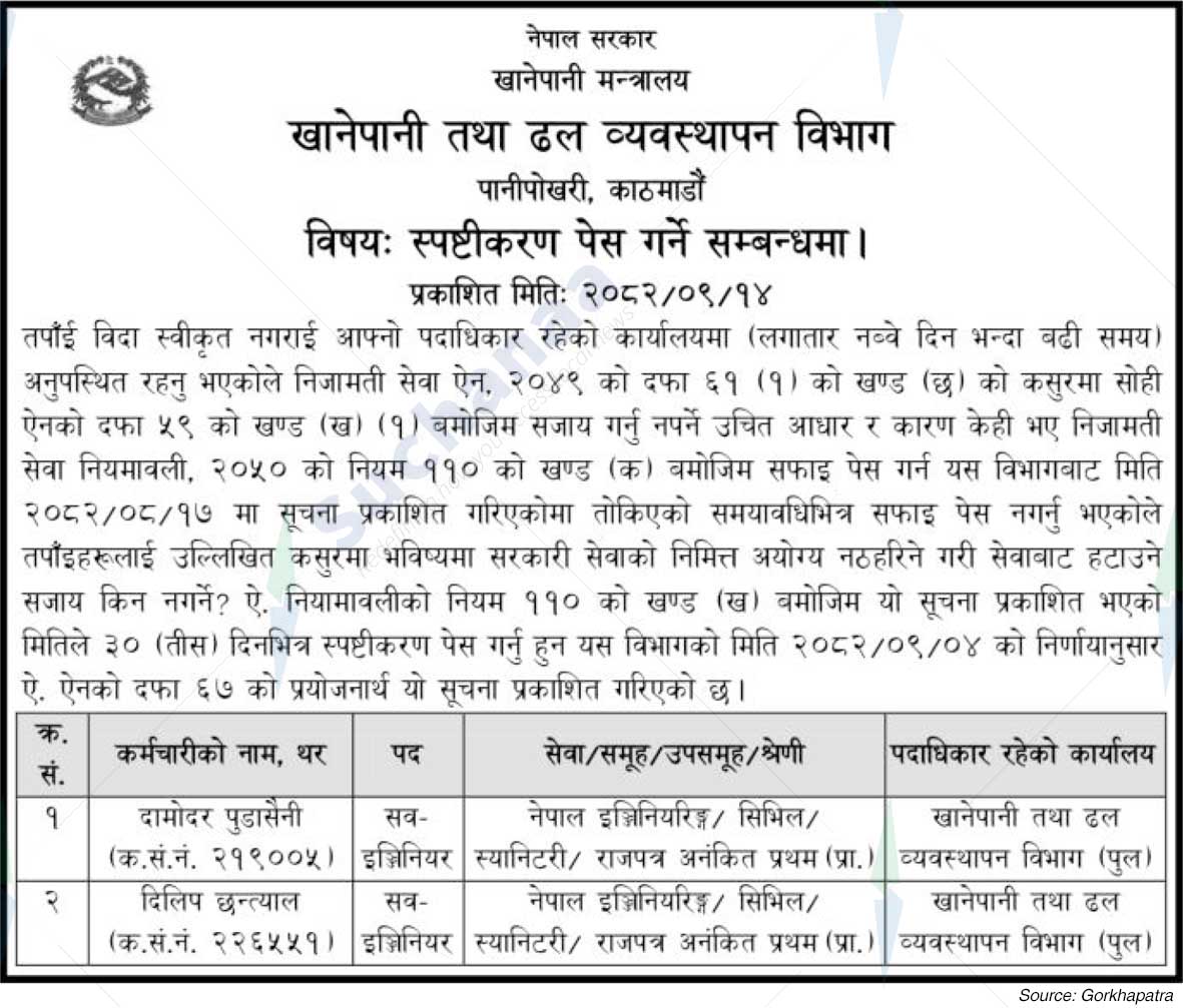 Water and Sewerage Management Department, Panipokhari, Kathmandu