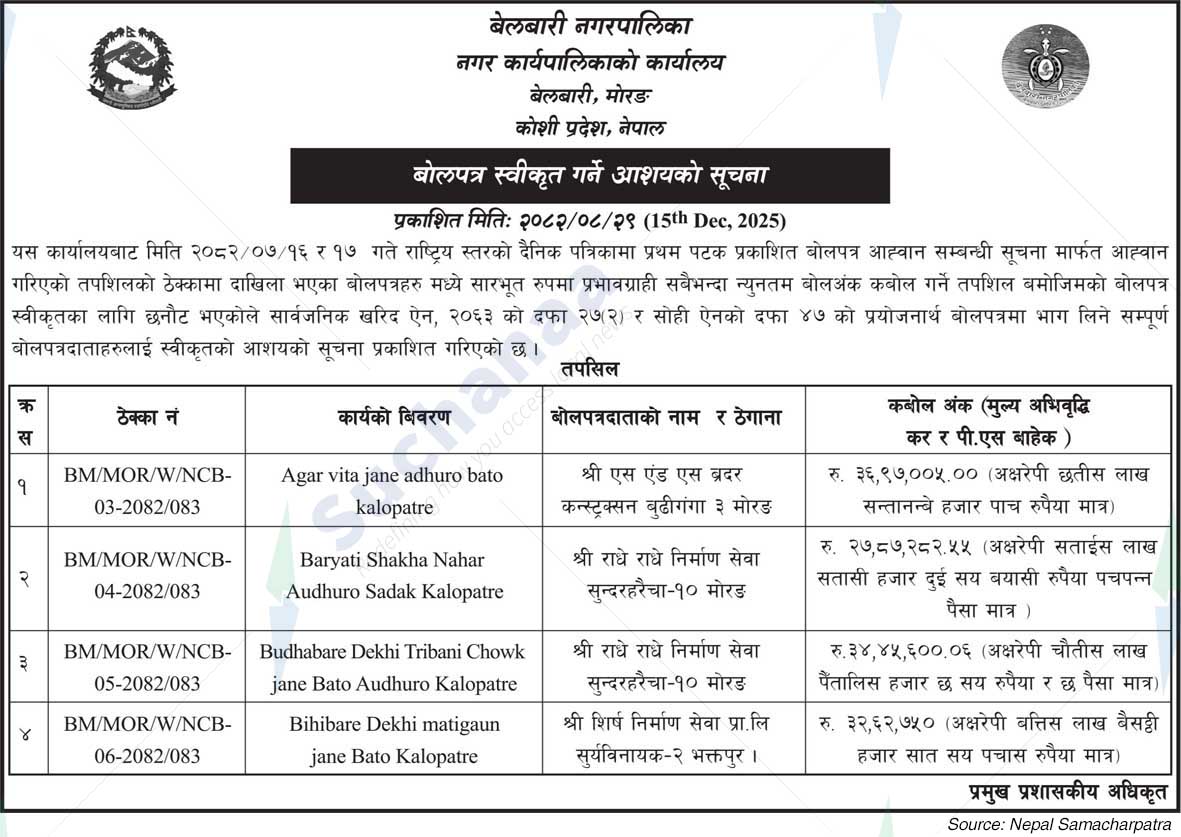 Belbari Municipality