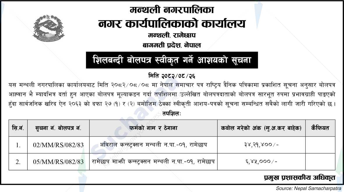 Manthali Municipality