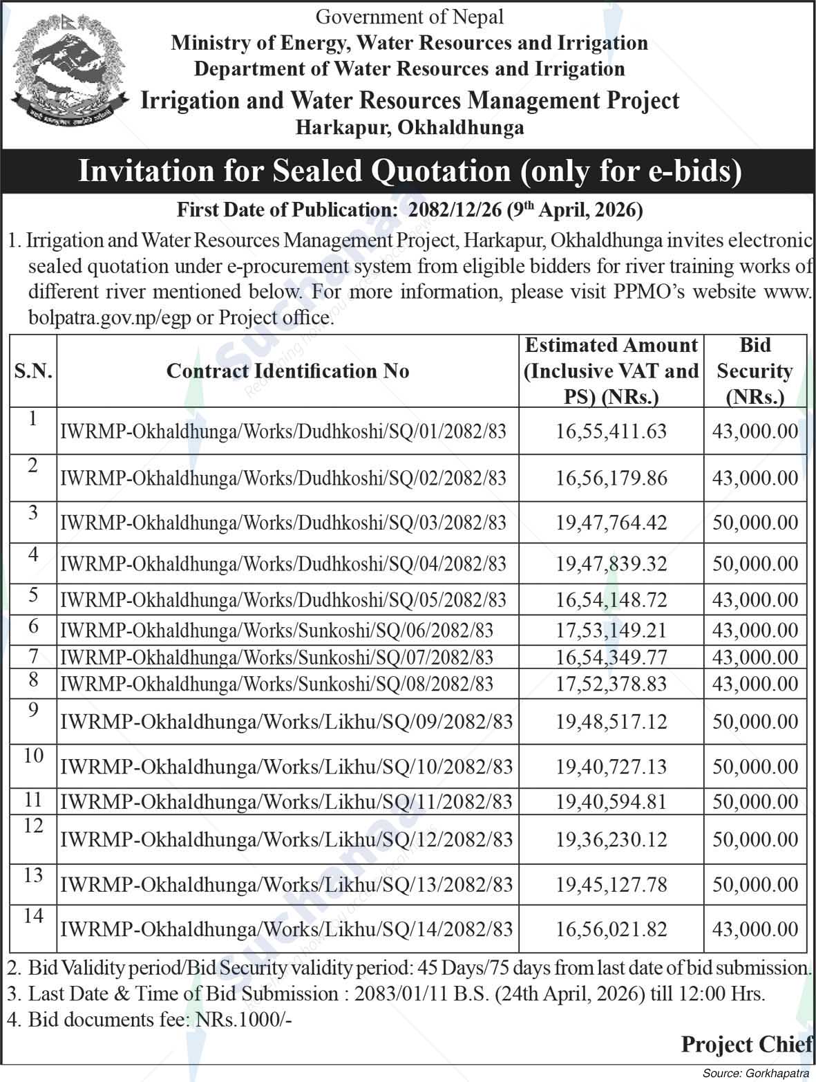 Irrigation and Water Resources Management Project, Okhaldhunga