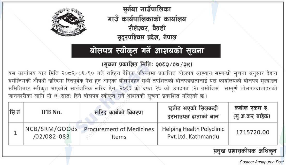 Surnaya Rural Municipality