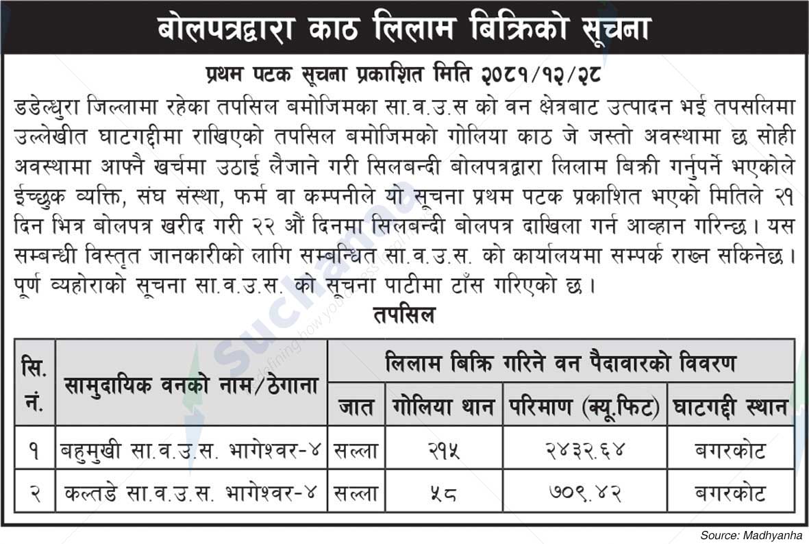 Bahumukhi Saa. Wa. Wu. Sa.