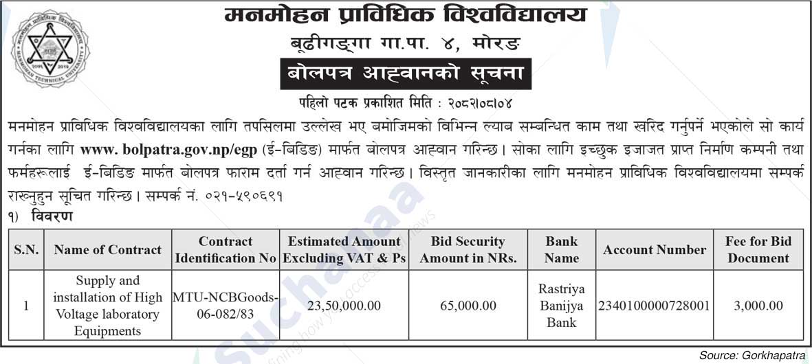 Manmohan Technical University