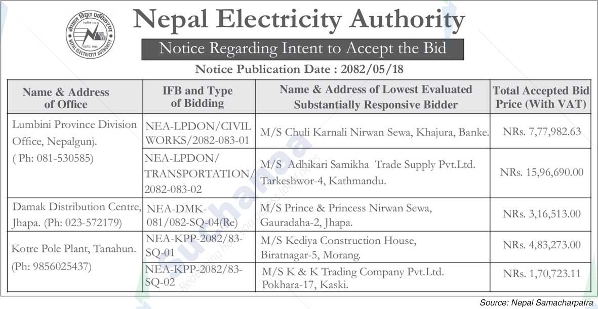 Nepal Electricity Authority