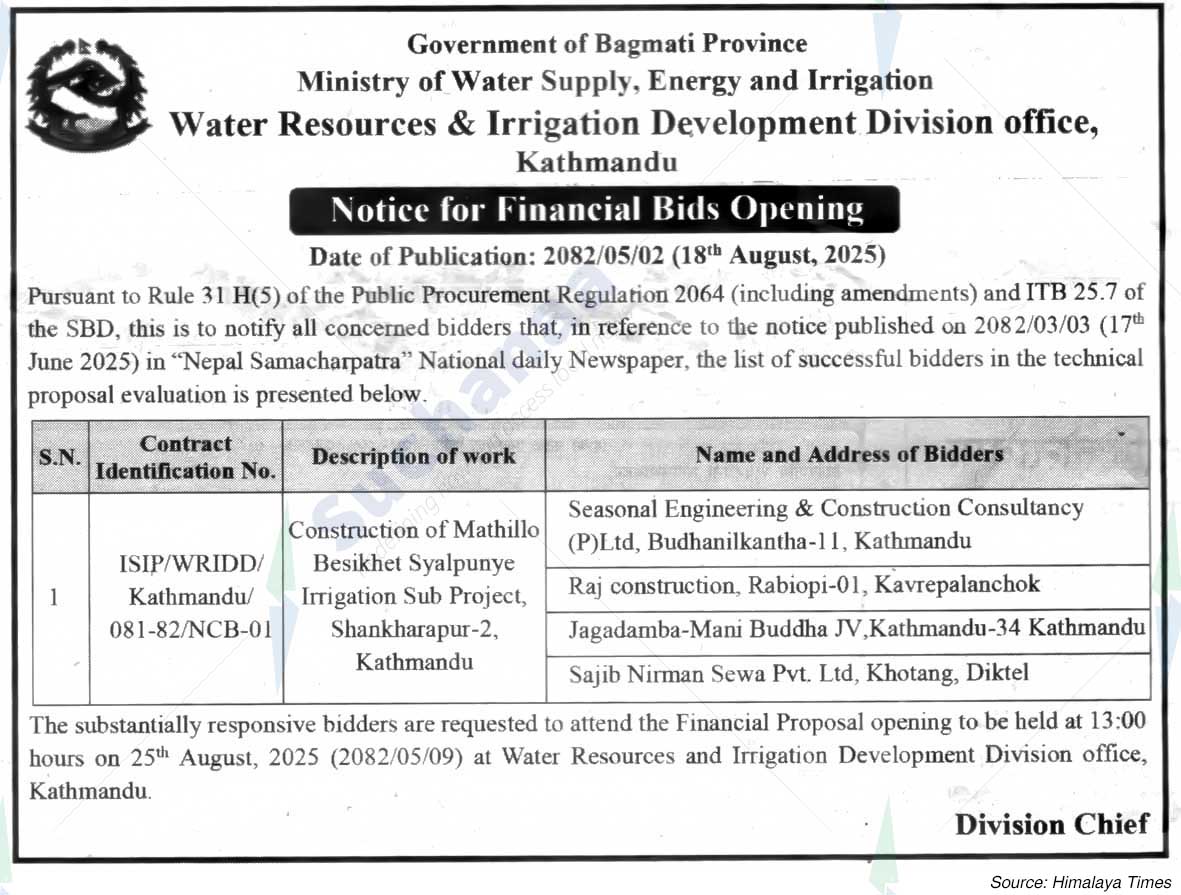 Water Resources & Irrigation Development Division office, Kathmandu