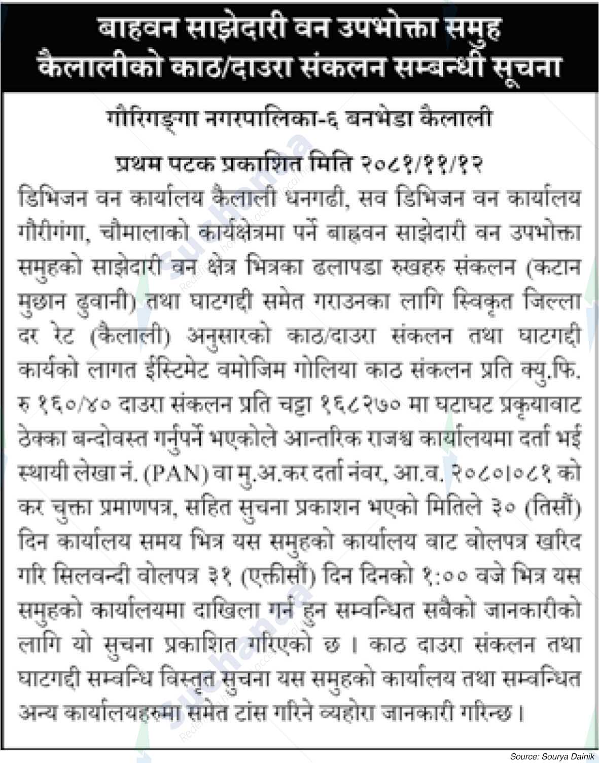 Bahawan Sajhedari Ban Upabhokta Samuha