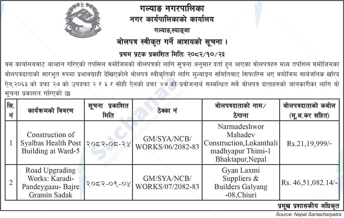 Galyang Municipality