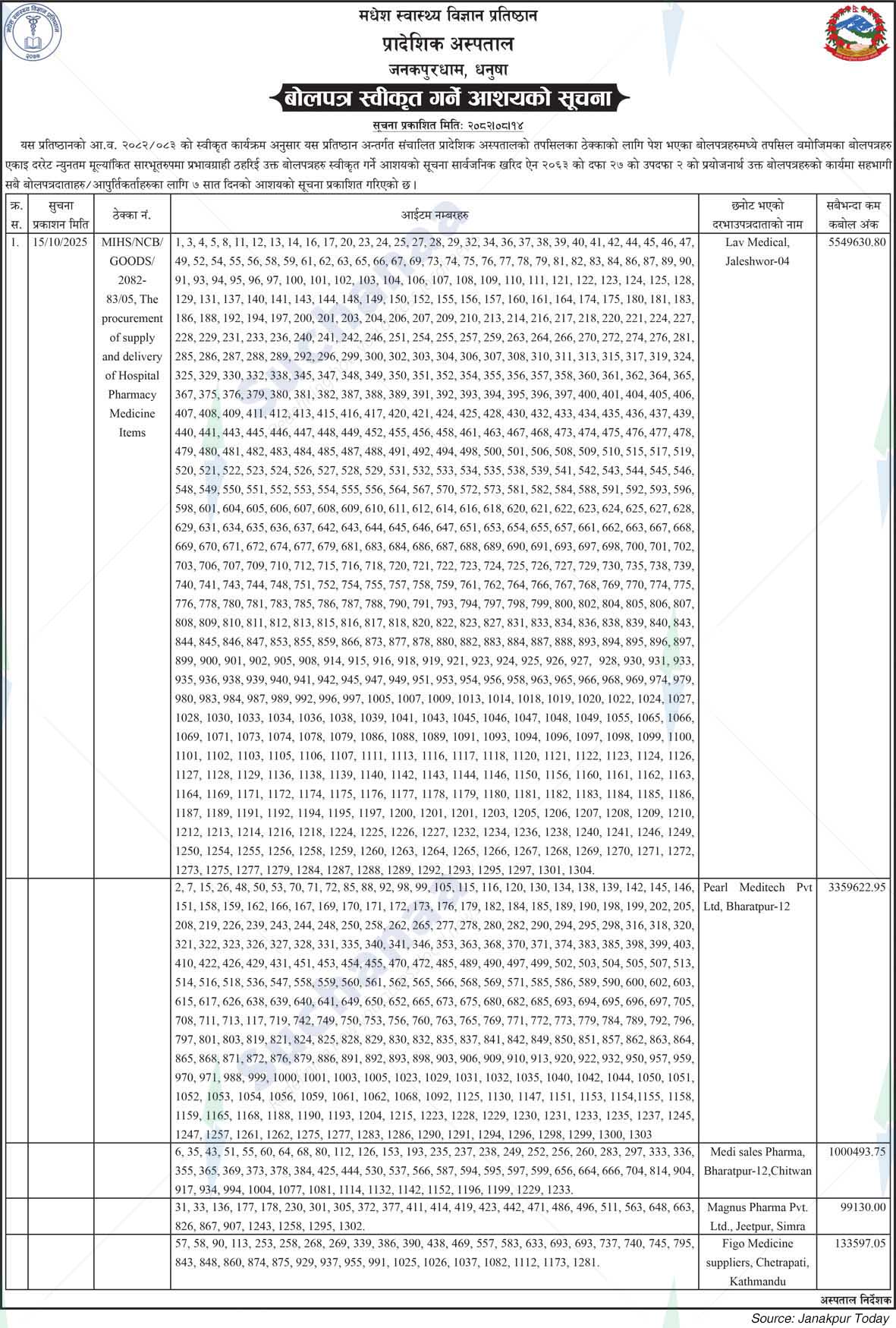 Provincial Hospital, Janakpurdham, Dhanusha