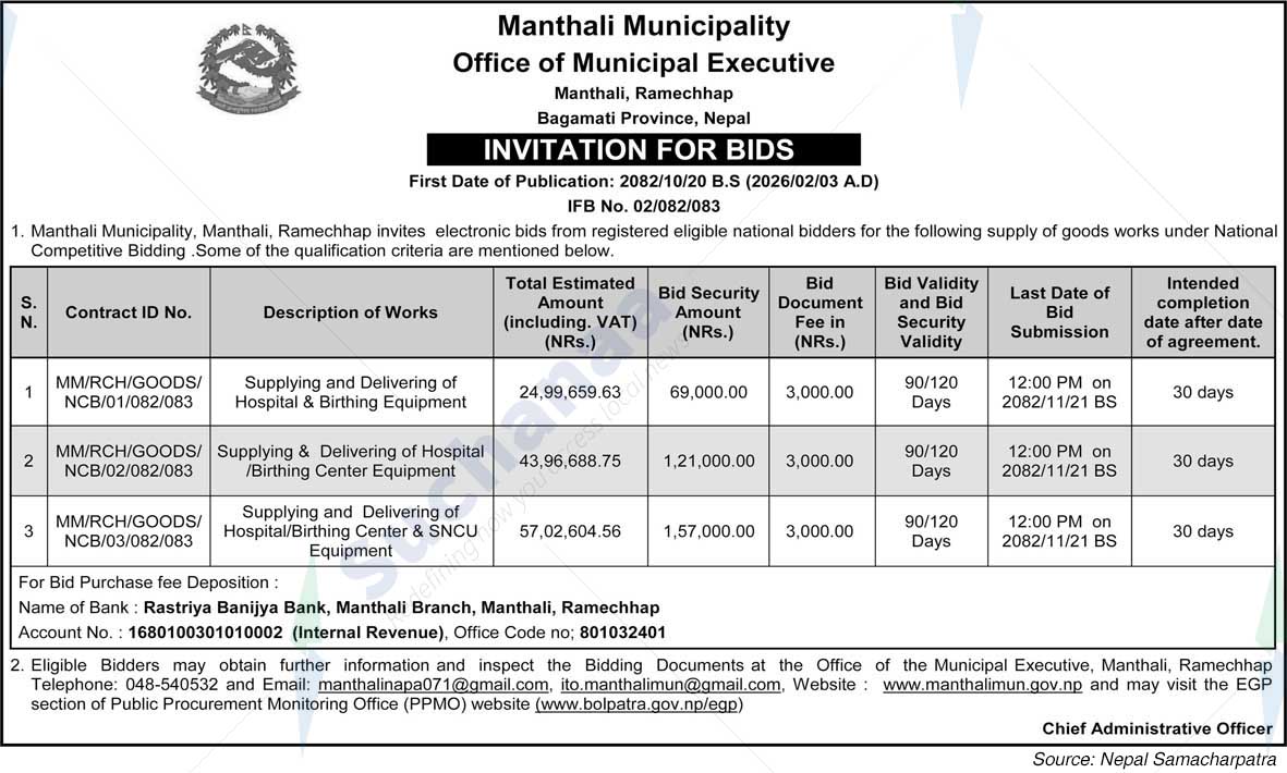Manthali Municipality