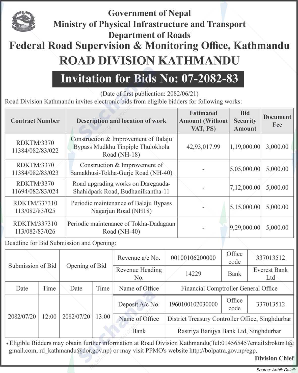 Road Division, Kathmandu