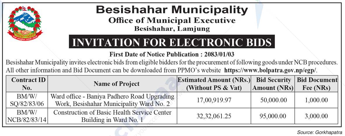 Besishahar Municipality