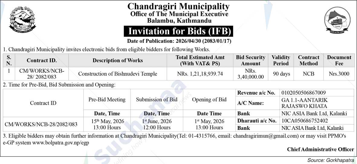 Chandragiri Municipality