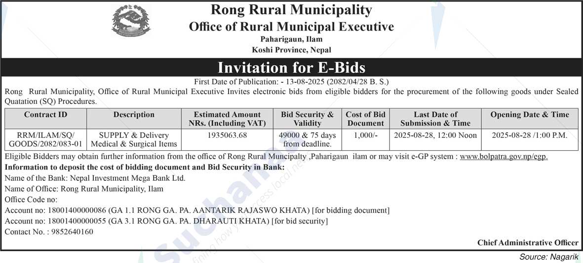 Rong Rural Municipality