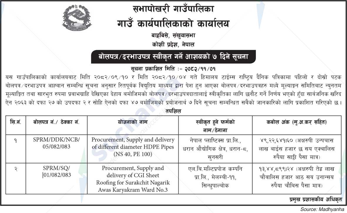 Sabhapokhari Rural Municipality