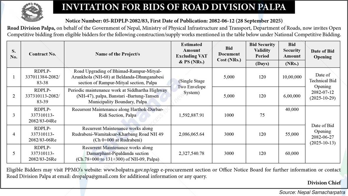 Road Division, Palpa