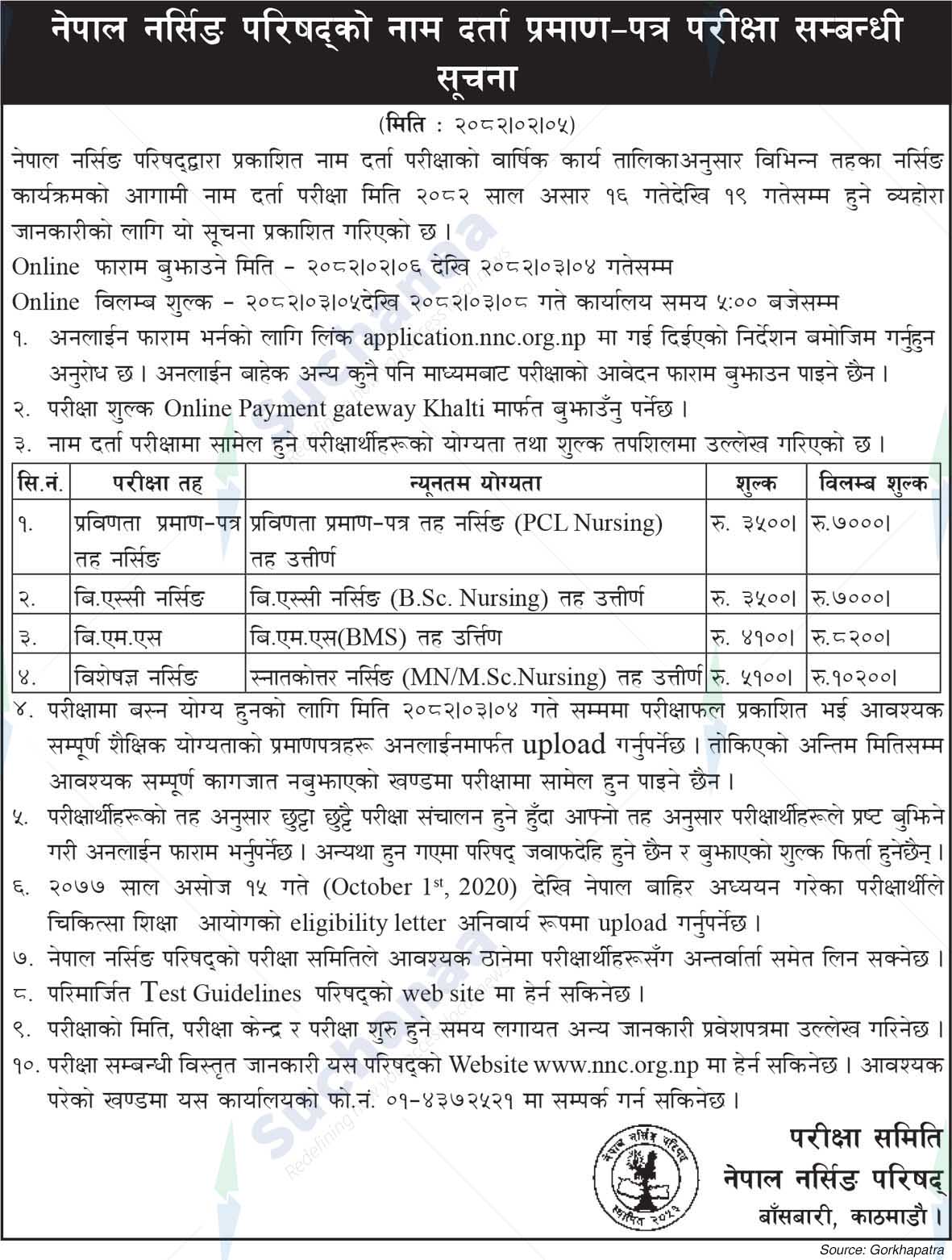 Nepal Nursing Council