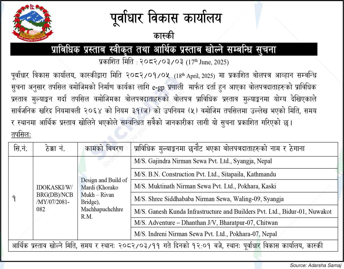 Infrastructure Development Office, Kaski