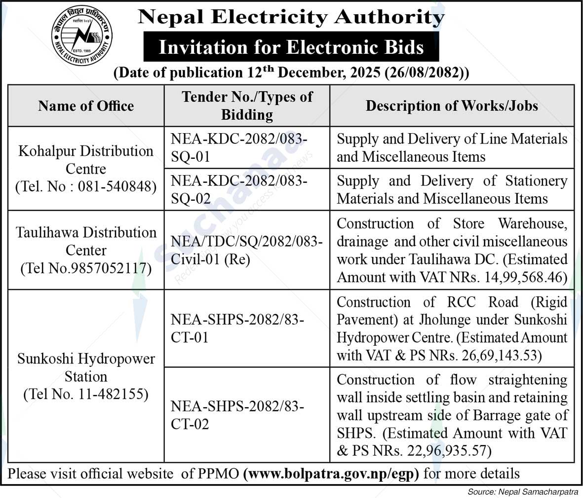 Nepal Electricity Authority
