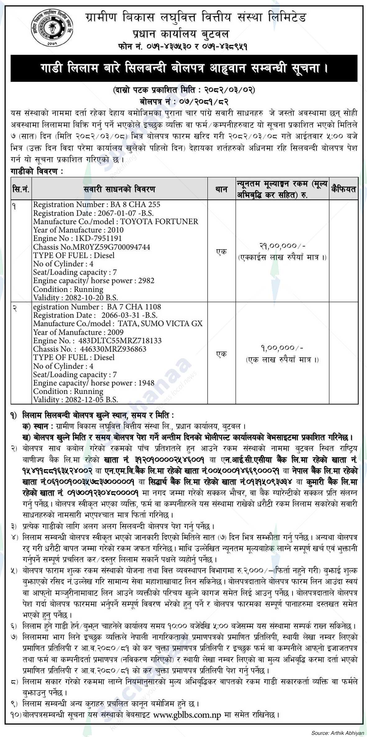 Grameen Bikas Laghubitta Bittiya Sanstha Ltd.