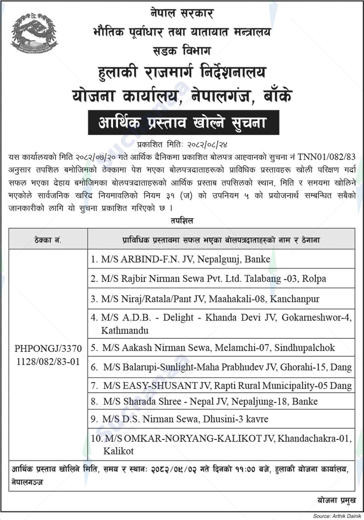 Planning Office, Nepalgunj, Banke