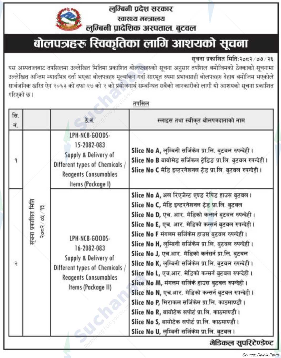 Lumbini Provincial Hospital