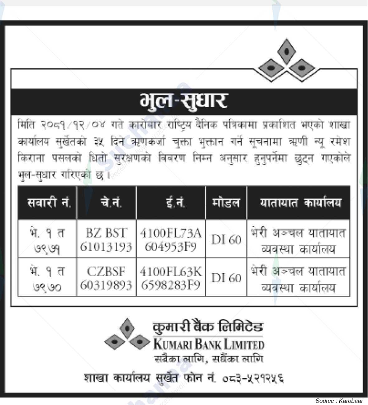 Kumari Bank Limited