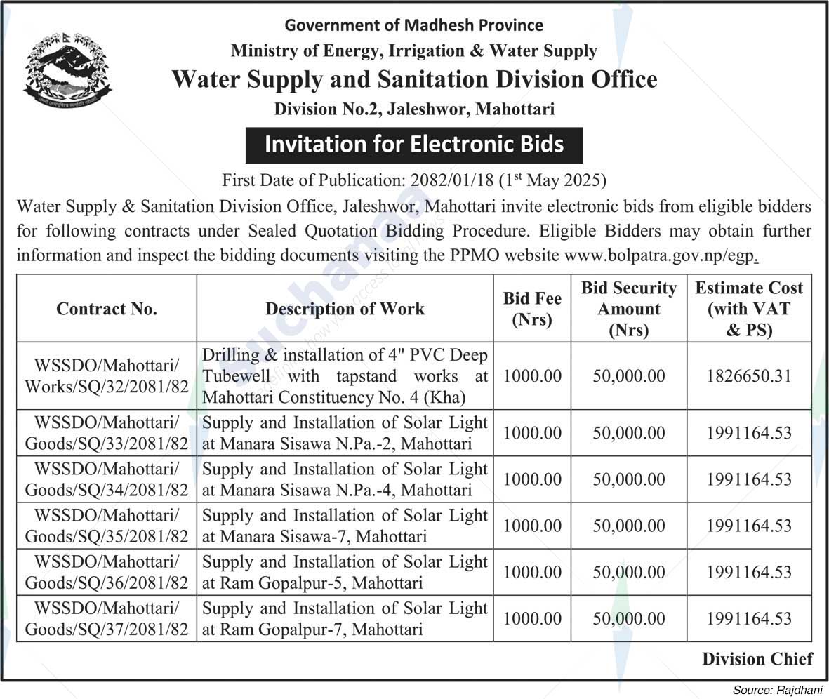 Water Supply and Sanitation Division Office