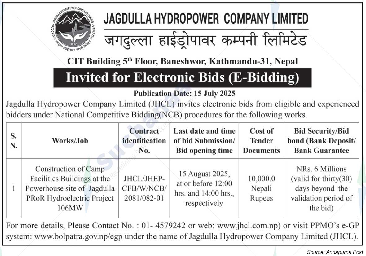 Jagdulla Hydropower Company Limited