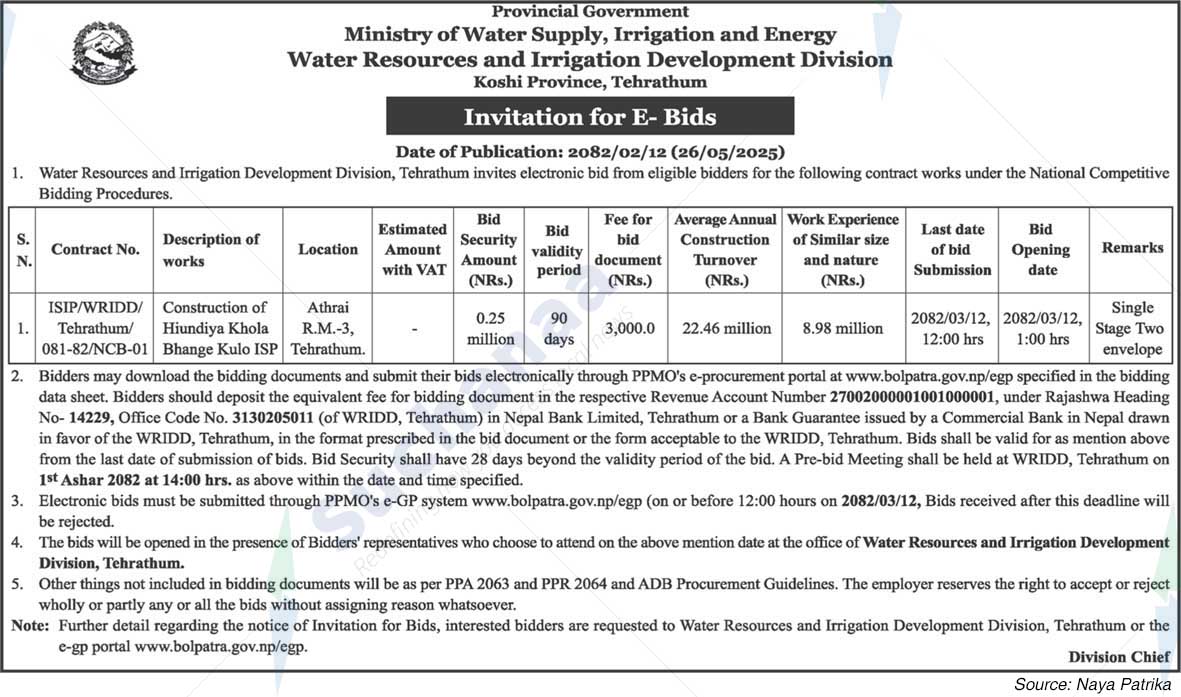 Water Resources and Irrigation Development Division