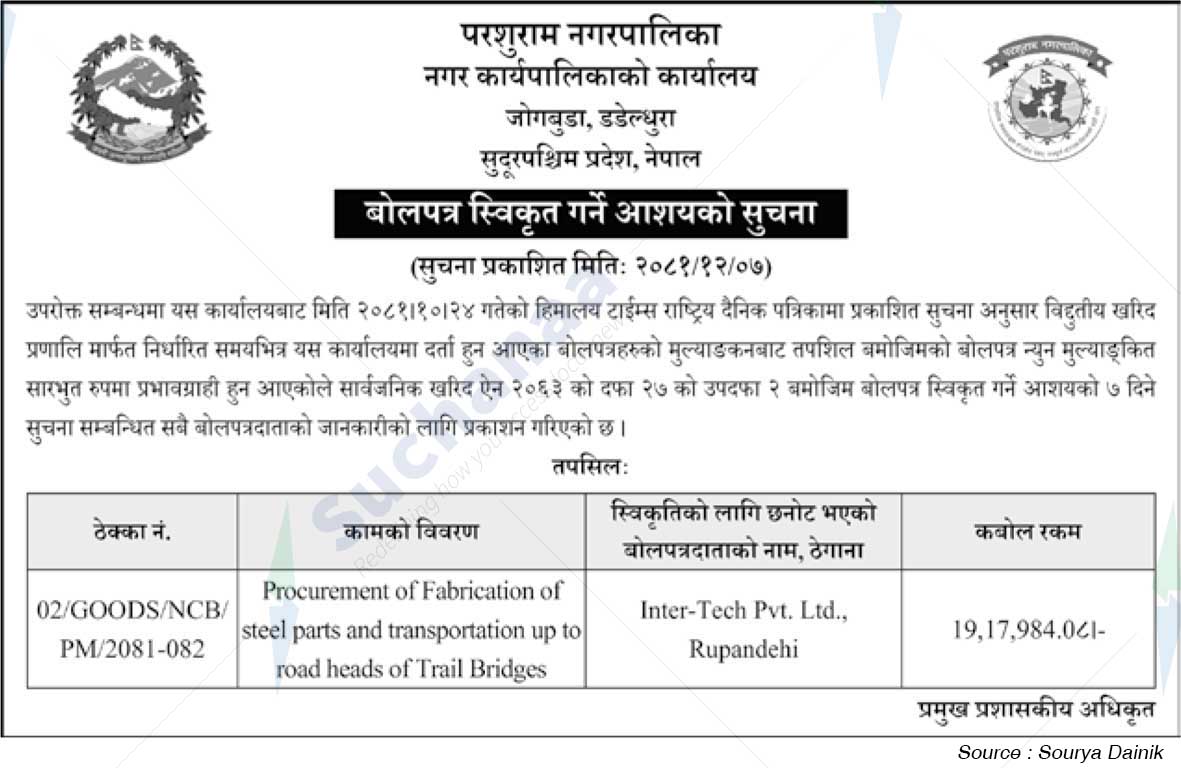 Parashuram Municipality