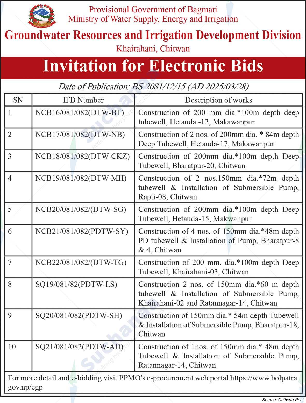 Groundwater Resources and Irrigation Development Division
