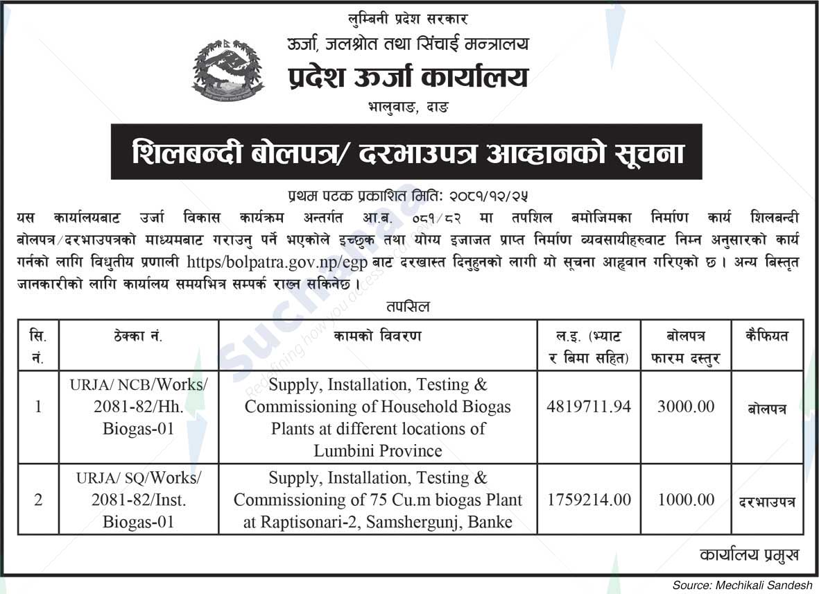 Provincial Energy Office