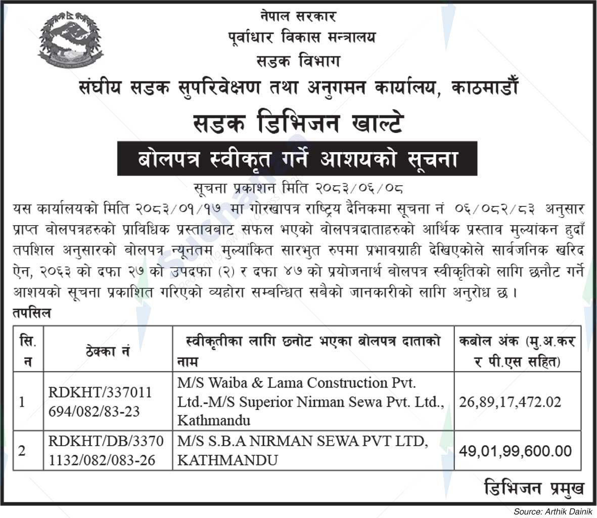 Road Division, Khalte
