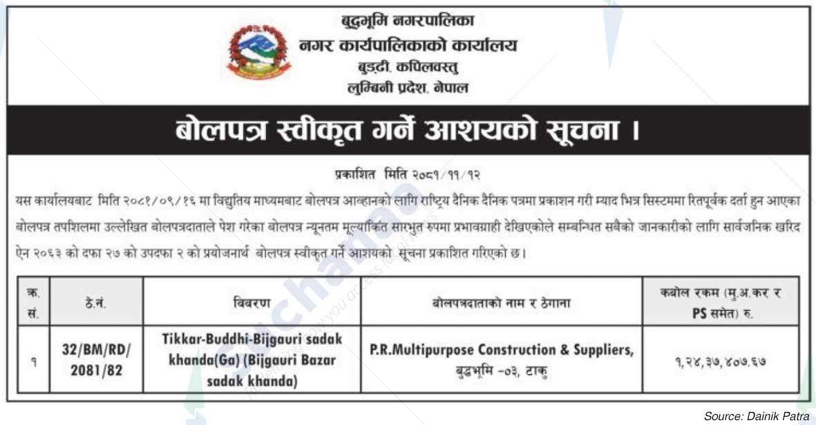 Budhabhumi Municipality