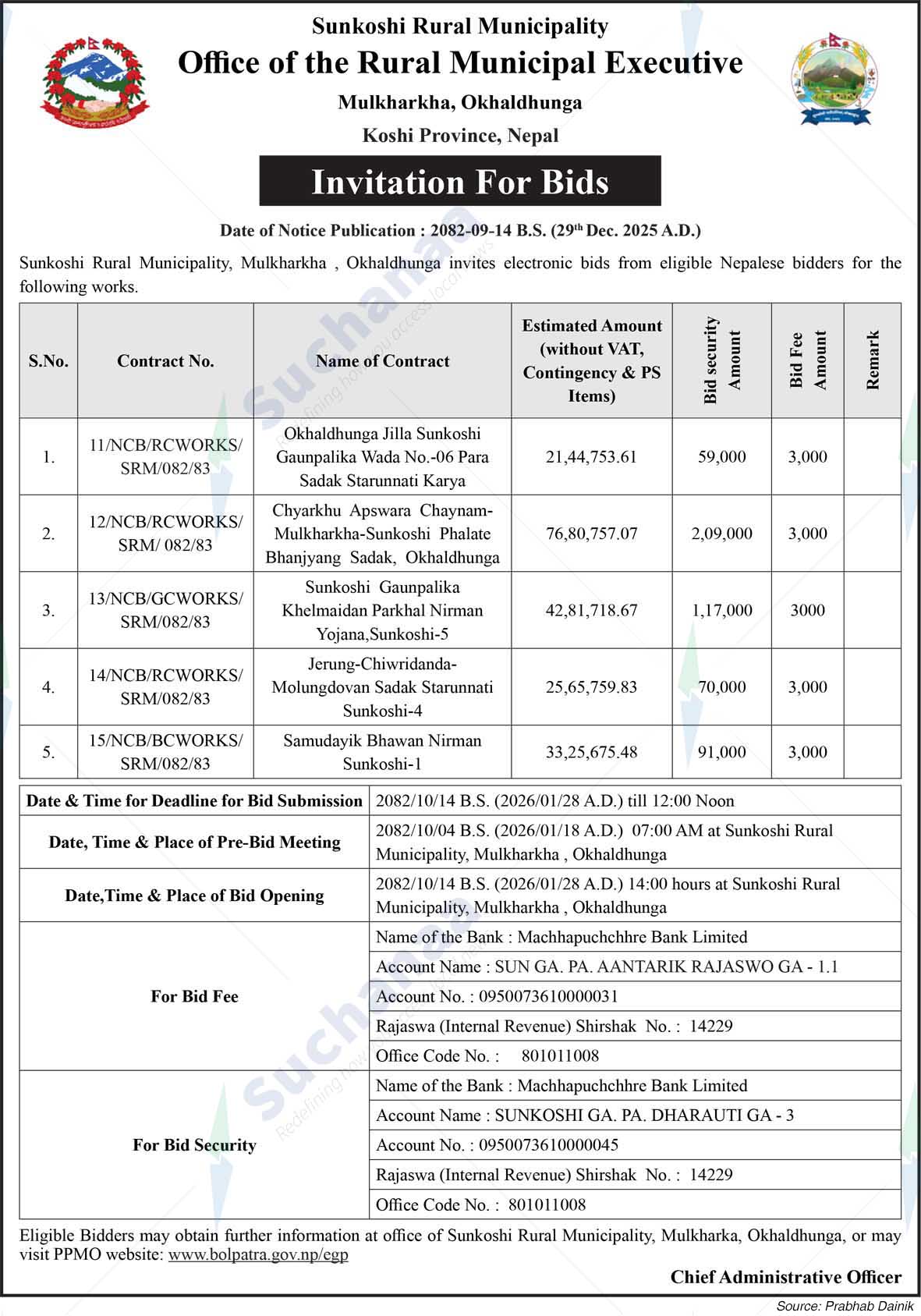 Sunkoshi Rural Municipality