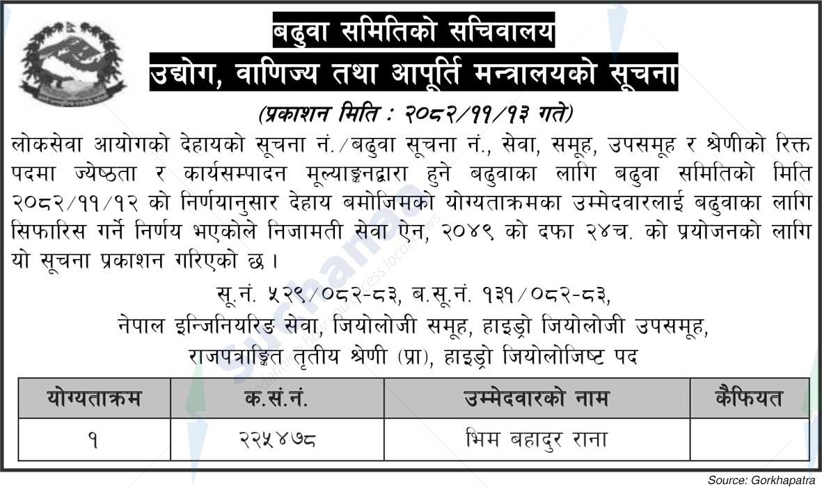 Ministry of Industry, Commerce and Supplies