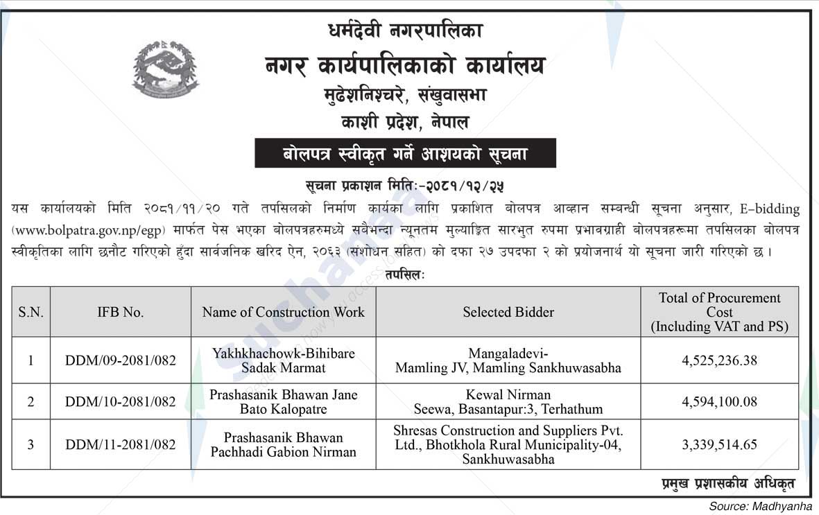 Dharmadevi Municipality