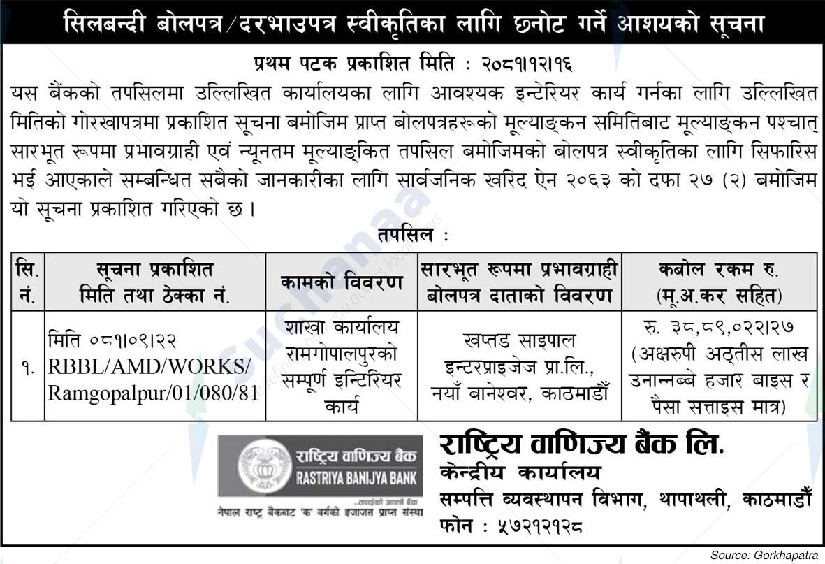 Rastriya Banijya Bank Limited