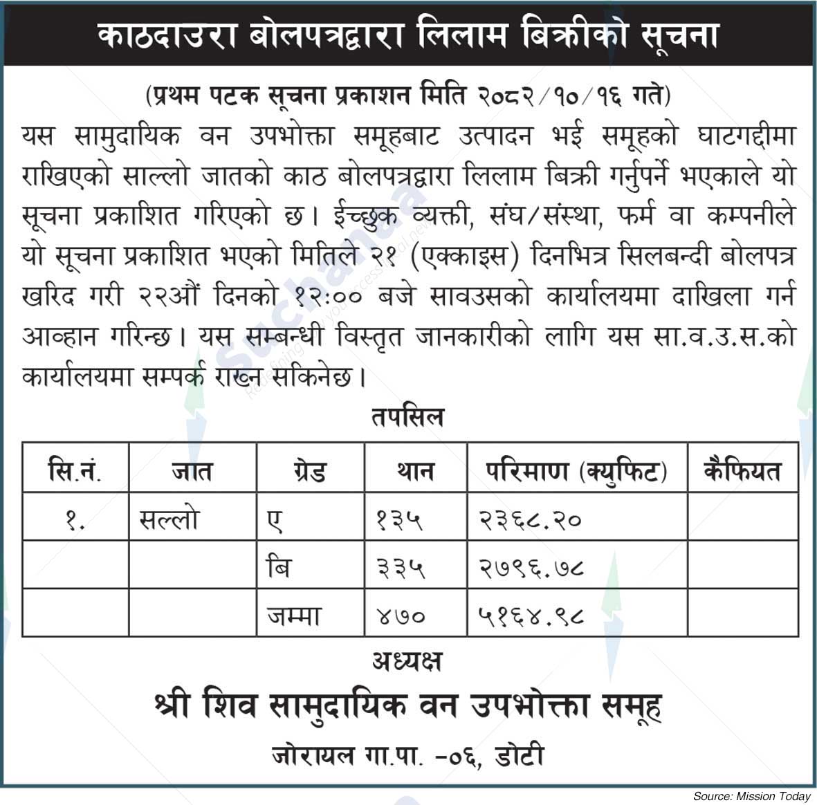 Shree Shiva Saa.Wa.Wo.Sa.