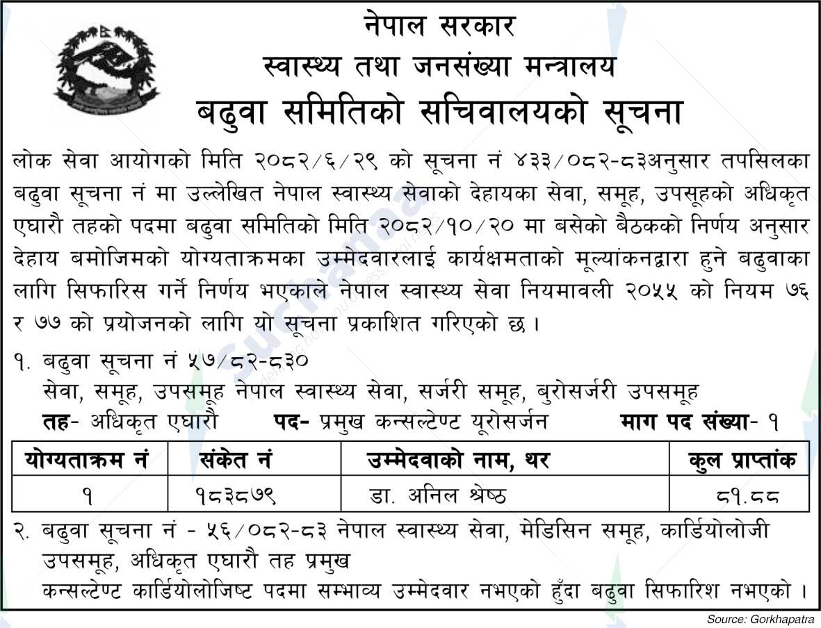 Ministry of Health and Population (MoHP)